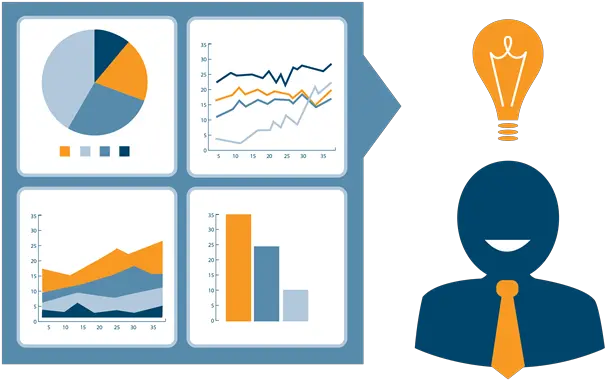  The Power Of Bi Part 2 Using Business Intelligence Business Intelligence Png Business Insight Icon