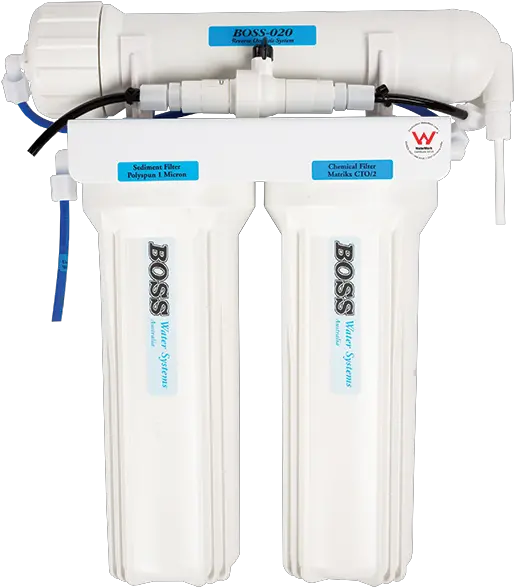  Reverse Osmosis Water Purifier Png Water Gun Squirt Gun Png