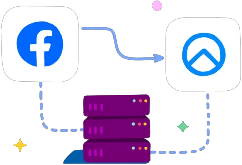  Optimize Web Toapp Facebook Ads Using Conversions Api Dot Png Facebook Icon Application