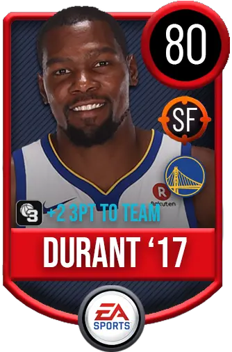  Kevin Durant Realistic Card Nbaforums Ea Sports Png Durant Png