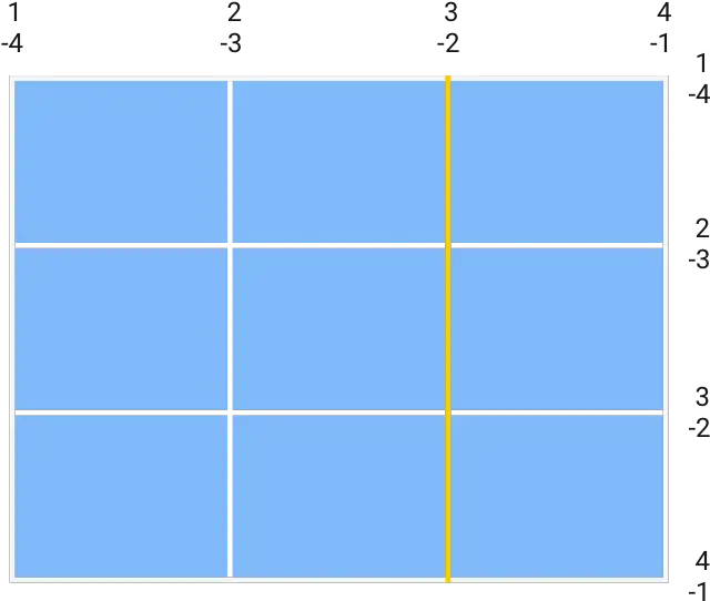  Introduction To Css Grid Layout Basics Part I Slicejack Screenshot Png Grid Lines Png