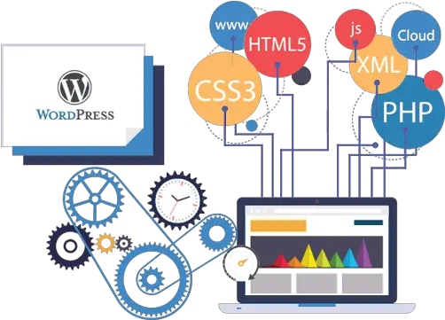  1 Wordpress Web Designing U0026 Development Company Mumbai India Wordpress Development Image Png Web Designing Png