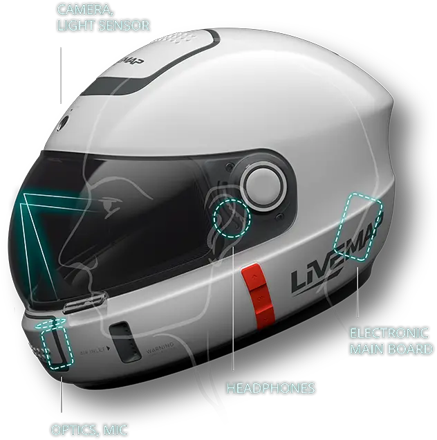  Livemap Helmet Technology Helmet Png Bike Helmet Png