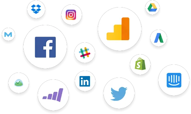  Building Your Salesforce Dashboard An Ultimate Guide Internet Humer In A Nutshell Png Scary Social Media Icon Pack