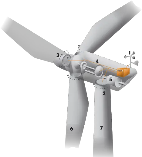  Wind Turbine Png