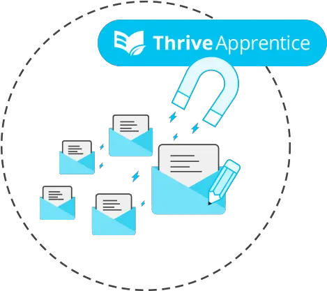  Thrive Apprentice Wordpress Plugin Update 2021 Tao Digital Bee Sunflower Circle Png Wordpress Icon Vector