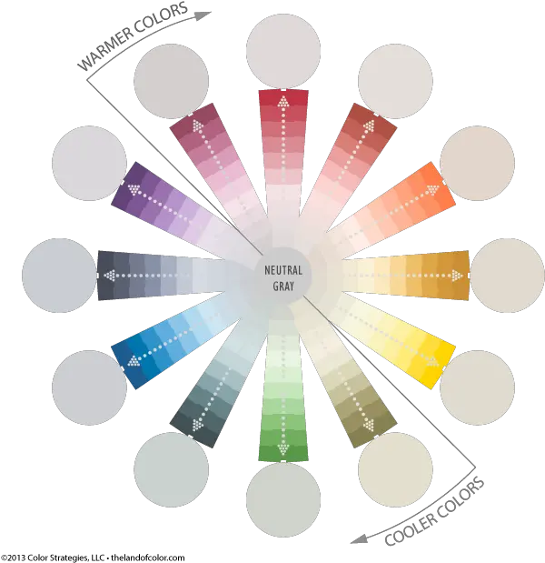  The Land Of Color Vertical Png Color Wheel Transparent