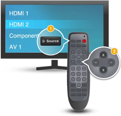  Understanding Inputs Source Auf Der Fernbedienung Png Tv Remote Control Icon