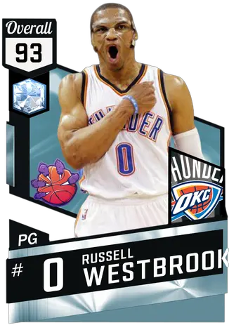  Russell Westbrook Reggie Miller Nba 2k Png Westbrook Png