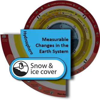  Snow Ice Cover Dot Png Sea Level Rise Icon