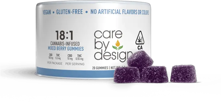  Care By Design Featured Products U0026 Details Weedmaps Care By Design Gummies Png What Do The Different Colors Of Weedmaps Icon Colors Mean?