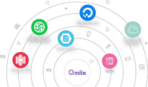  Master Your Digital Files For Work And Daily Life Qnap Sharing Png Storage Png