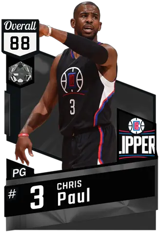  Chris Paul Tayshaun Prince Nba 2k Png Chris Paul Png