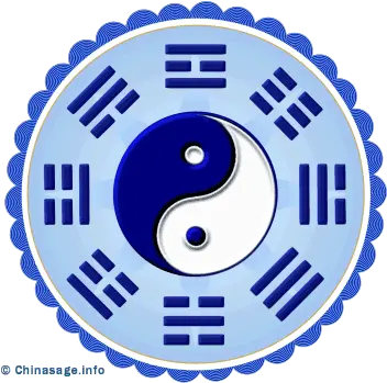  Yin And Yang In Chinese Traditions Yi Jing Yin Yang Png Yin Yang Png