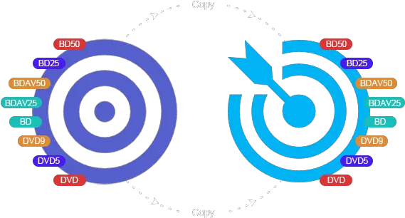  Leawo Blu Ray Copy Bluray Copying Software 11 Copy Blu Majorelle Blue Png Bluray Logo