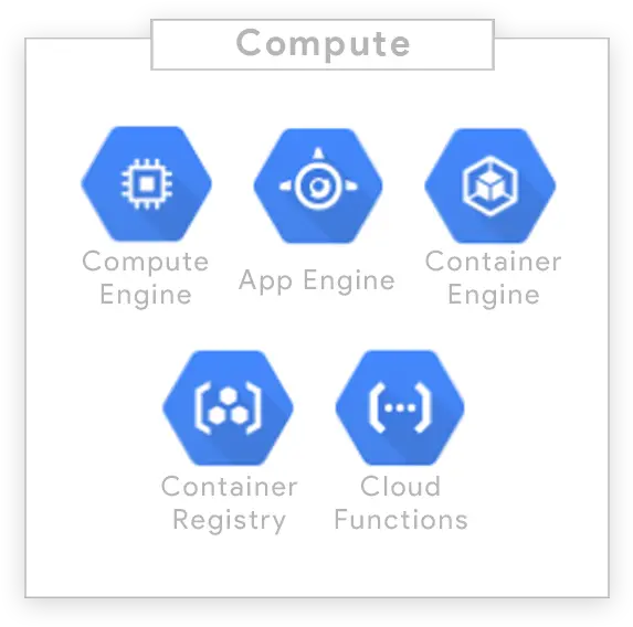  Gcp Expertise Google Cloud Platform Png Google App Engine Icon