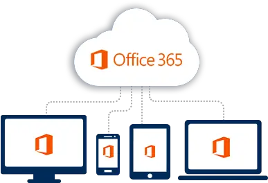  Microsoft Cloud Computing In Pharma And Life Sciences Office 365 Png Microsoft Office 2008 Icon