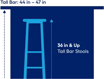  Bar Height 27 In To 35in Bar Stools At Lowescom Vertical Png Metal Framed Icon Packs