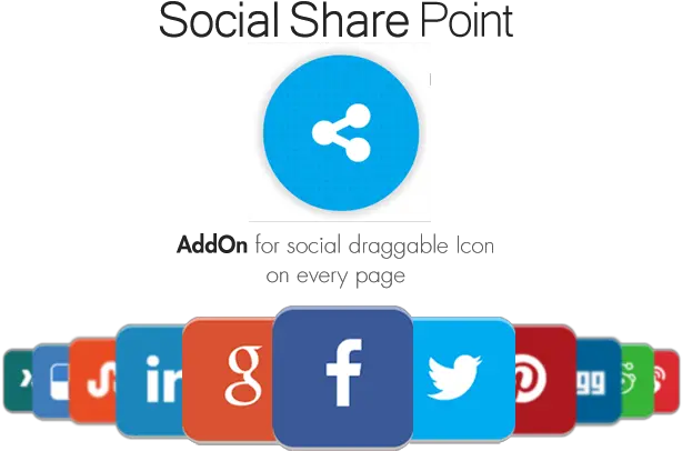  Social Share Point Addon Wordpress By Azzaroco Codecanyon Share To Social Png Share This Page Icon