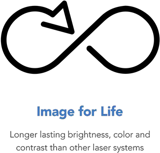  Christie Reallaser Technology Dot Png Led 3d Icon Pack