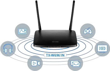  Tx W6961n N300 Wireless Gpon Router Tplink Iberia Portable Png Wireless Router Icon