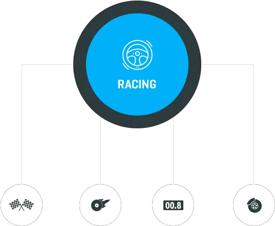  Racing App Consulting Company Mobile Game Consultants Aca Dot Png Mobile Games Icon