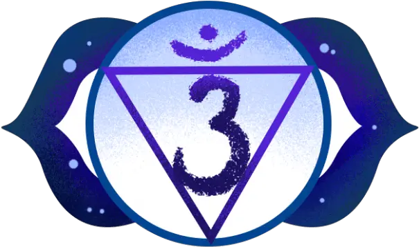  What Happens To Your Chakras When Heart Is Broken Language Png Third Eye Icon