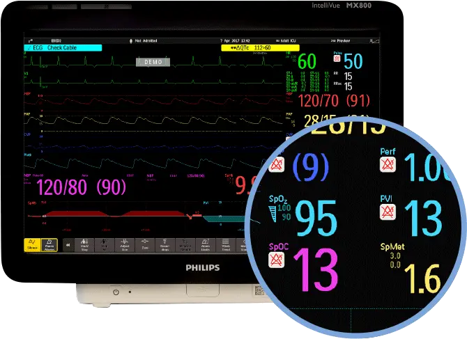  Masimo Rainbow Set Enhance Phillips Lntellivue Patient Philips Monitor Perfusion Index Png Google Chrome Icon Rainbow