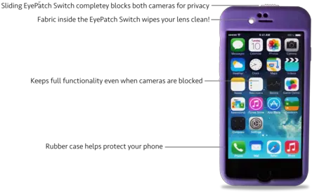  For Camera Protection And Privacy U2013 Eyepatch Case Itunes Setup As New Device Png Eyepatch Transparent