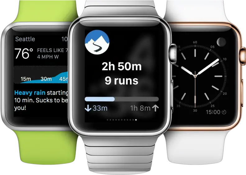  10 Best And Most Useful Apps For Your Apple Watch Apps Spotify Apple Watch 5 Png Apple Watch Png