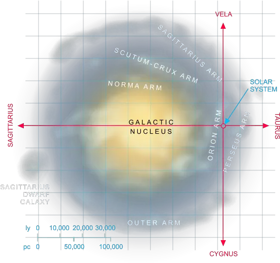  Esky Milky Way Milky Way Statistics Png Milky Way Png