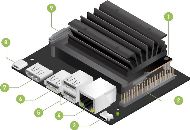  With Jetson Nano 2gb Developer Kit Jetson Nano Developer Kit Png Make Your Sd Card Show A Picture Icon