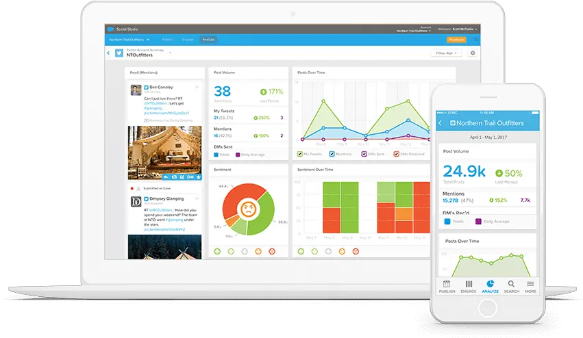  What Is Social Crm Learn How Customer Service Works Best In Salesforce Marketing Cloud Social Studio Png General Social Media Icon