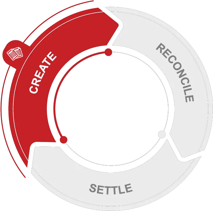  Virtual Trader Automating Intercompany Language Png Life Cycle Icon