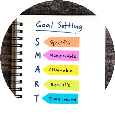  How To Set Smart Goals College Planning Students And Vertical Png Goal Icon Png