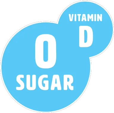  Vitamin D Enhanced Water With Electrolytes Antioxidants And Dot Png 0 Png