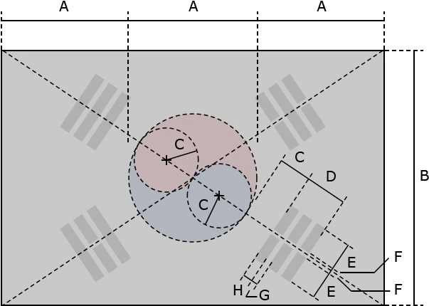  Vexilla Mundi South Korea Flag Png South Korea Flag Png