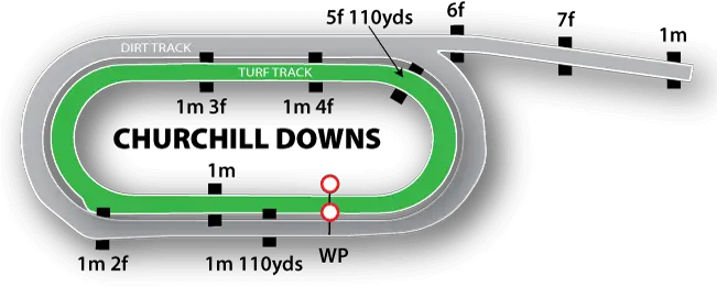  Churchill Downs Racecourse Todayu0027s Results U0026 Betting Long Is The Kentucky Derby Track Png Foot On Racetrack Icon