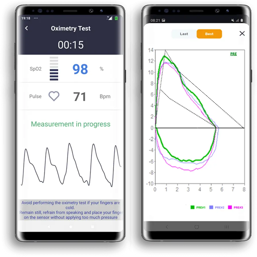  Mir Spirobank App Spirometry Oximetry Mobile Health Electronics Brand Png Apple Health App Icon