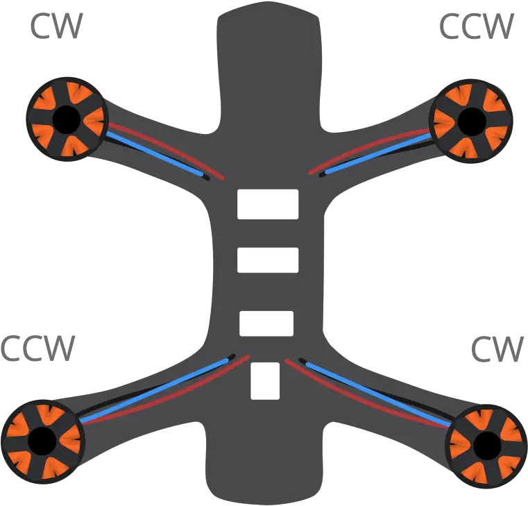  How To Build A Drone Ultimate Guide Make Your Fpv Quad Dot Png What Is The Eraser Icon In Dji Spark Map Mode