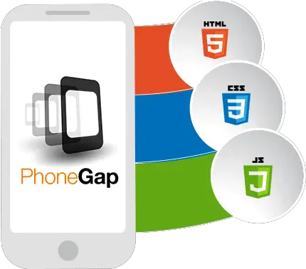  Mobile App Development Company Phonegap App Development Png Phone Gap Icon