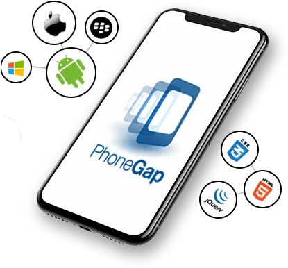  Phonegap App Development Phonegap App Development Png Phone Gap Icon