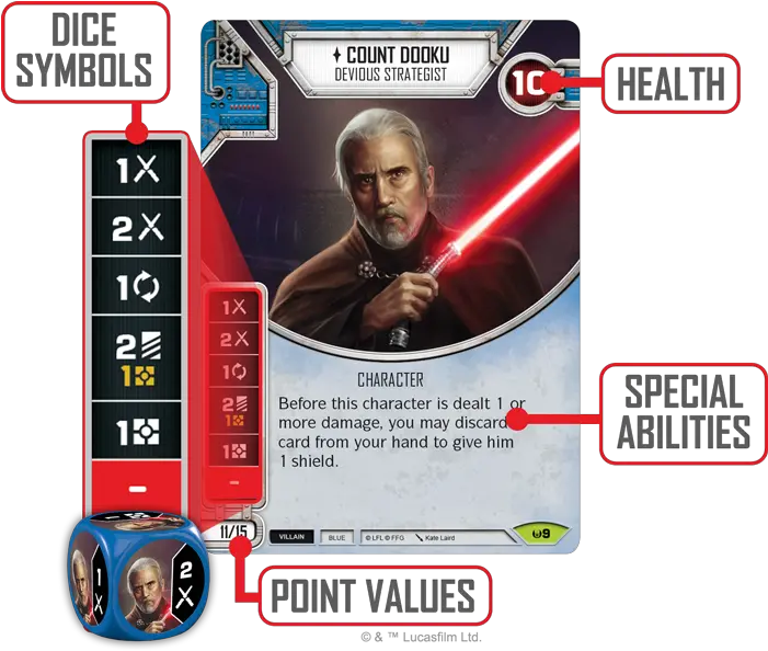  Star Wars Destiny Jcc Et Dés Star Wars Destiny Card Game Png Count Dooku Png