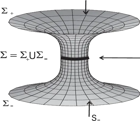  Schwarzschild Metric Mart Museo Di Arte Moderna E Contemporanea Di Trento E Rovereto Png Wormhole Png