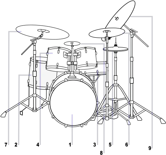  Rim Mount Wikipedia Different Types Of Drums Png Dw Icon Snare Drums