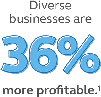  How Diversity Equity And Inclusion Are Good For Business Dot Png Key Takeaways Icon