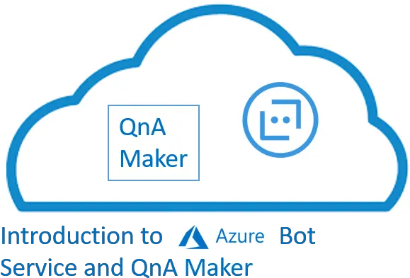  Introduction To Azure Bot Service And Qna Maker Language Png Azure Vm Icon