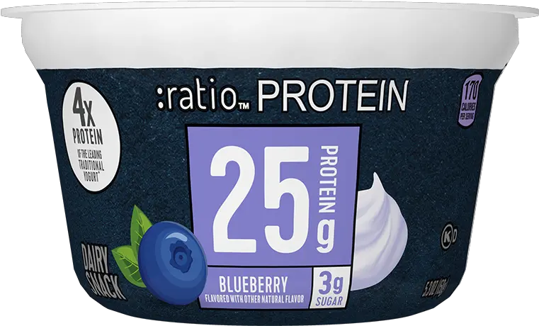  High Protein Snacks Dairy Yogurt Flavors Ratio Food Keto Yogurt 25 Grams Protein Png High Protein Icon