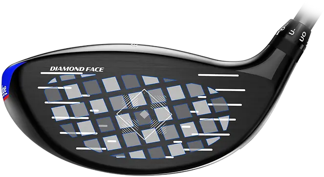  Tour Edge Exotics Exs 220 Driver Best Value Lob Wedge Png What Does Faded Icon In Hangouts Mena