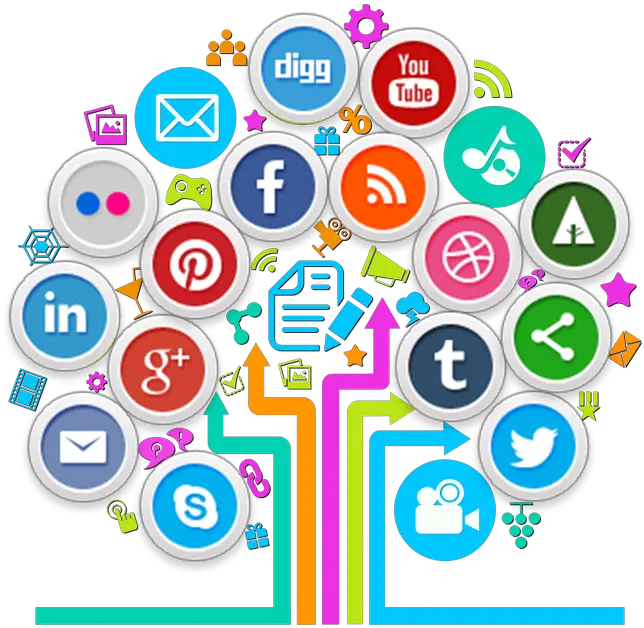  Social Media Social Media Digital Marketing Png Social Media Png Images